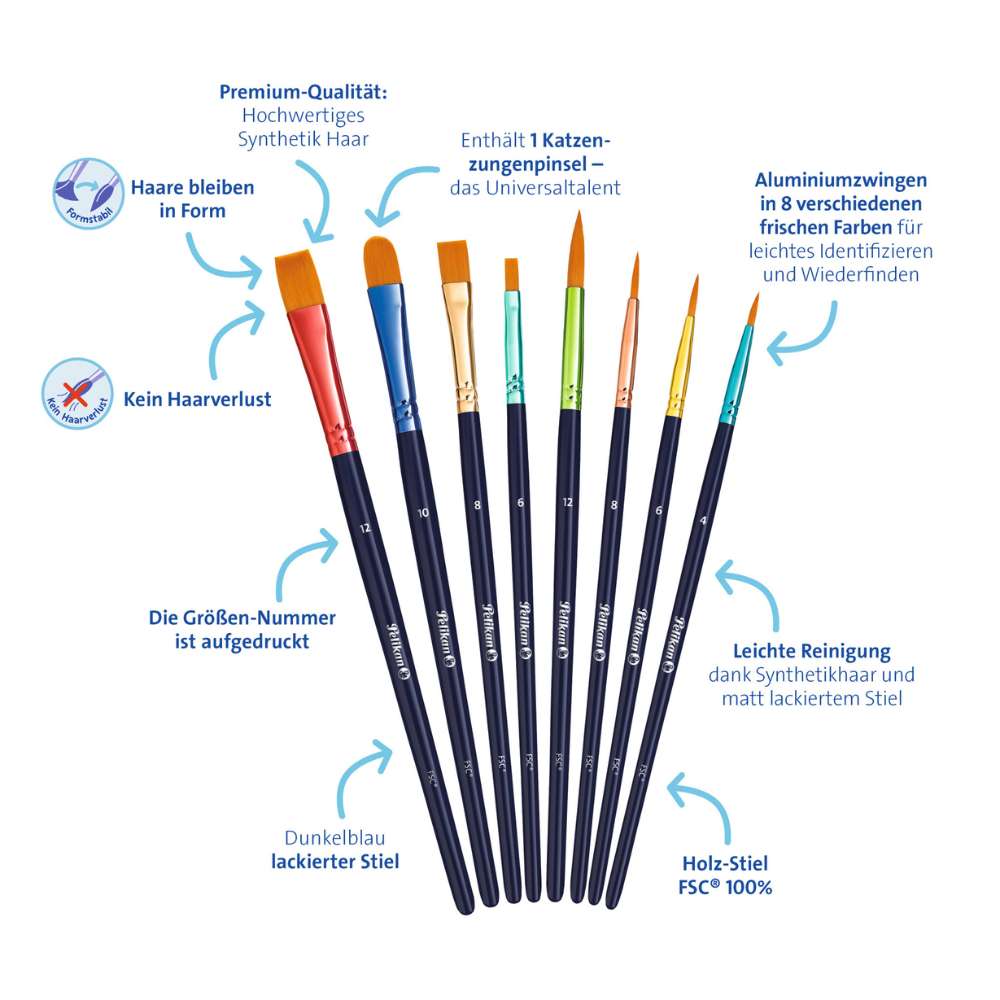 Pelikan K12 Malset grün