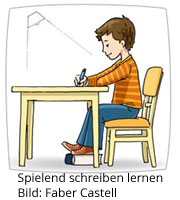 Spielend Schreiben Lernen Schüler lernt Schreiben an einem Schreibtisch