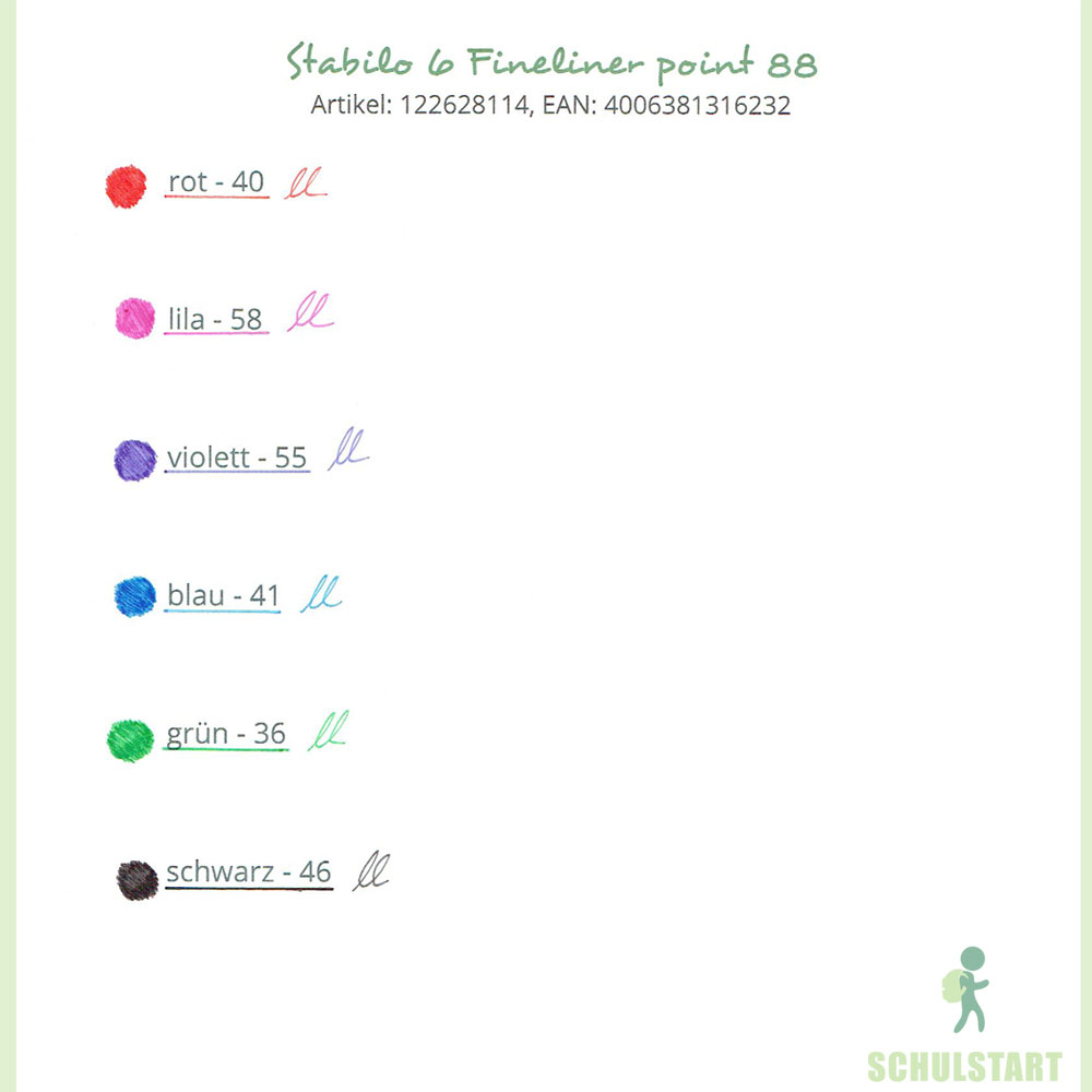 Stifte-Set ab 5. Klasse: Viele Stifte, Textmarker, Tintenlöscher etc.