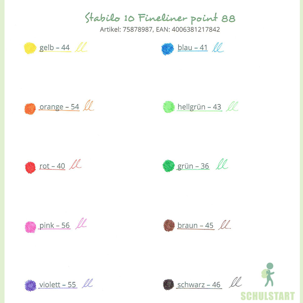 Fineliner Stabilo point 88: 10 Farben