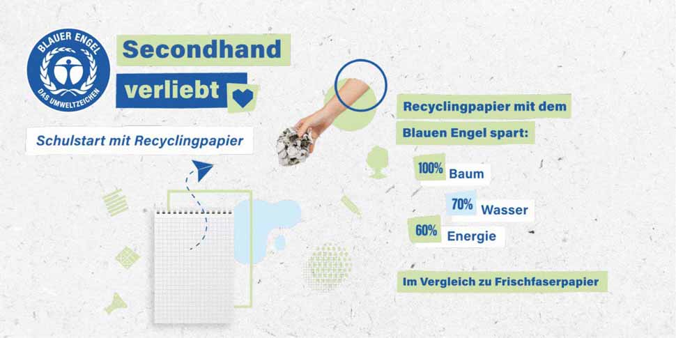 Recyclingpapier schont unsere Umwelt!
